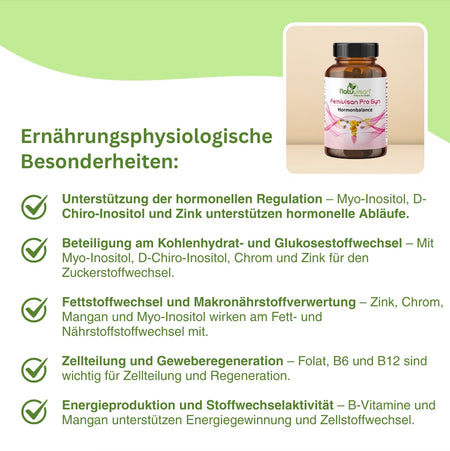 Femivisan Gyn Vitamine und Mineralstoffe Zusammensetzung
