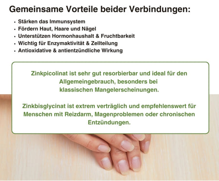 Zink Duo Komplex zur Unterstützung von Haut, Haaren und Nägeln