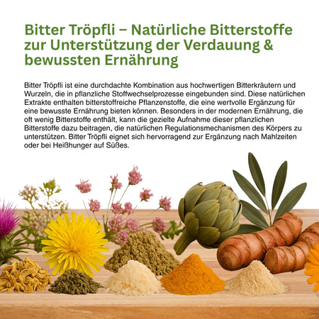 Bitter Tröpfli Tropfen Anwendung vor oder nach dem Essen