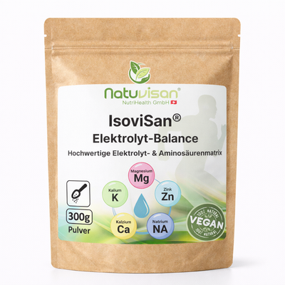 Elektrolyt Pulver für Hydration und Sport
