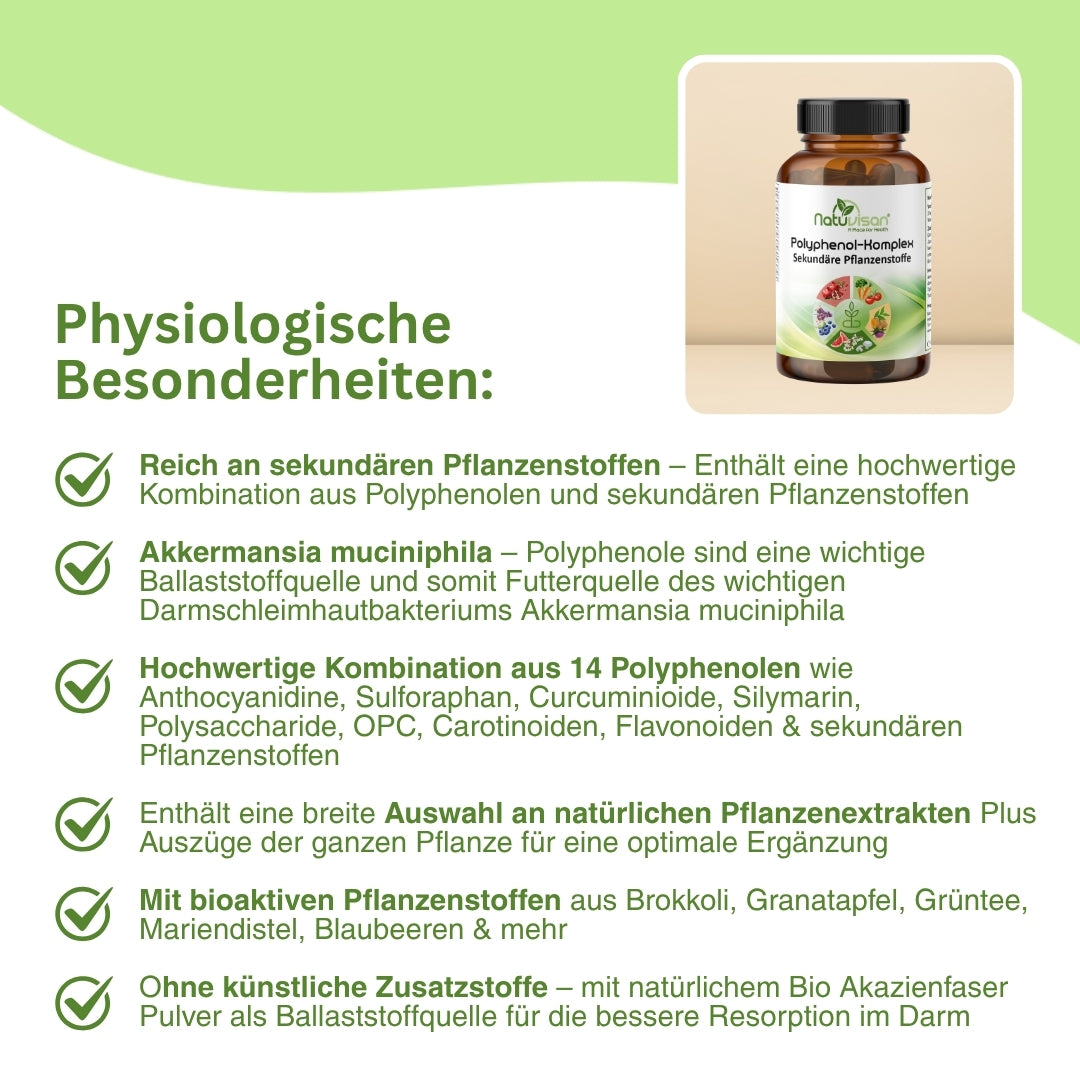 Natuvisan Polyphenol Komplex zur Unterstützung von Zellschutz und Immunsystem